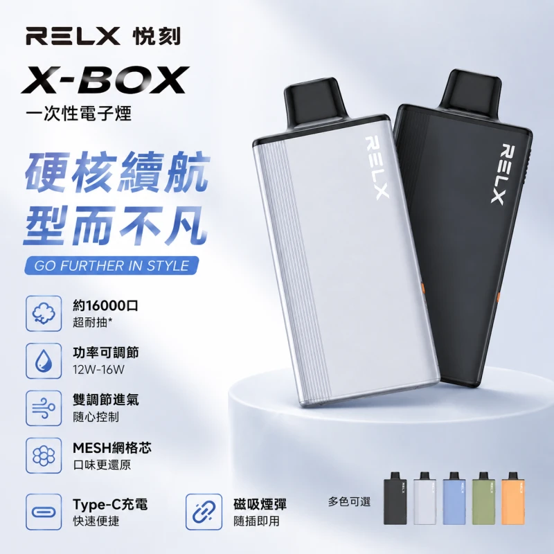 RELX-X-BOX-16000 電子煙主機煙彈套裝 RELX Power Case X-BOX 16000 電子煙主機煙彈套裝 · 買三送一 · 限時優惠:圖片 1